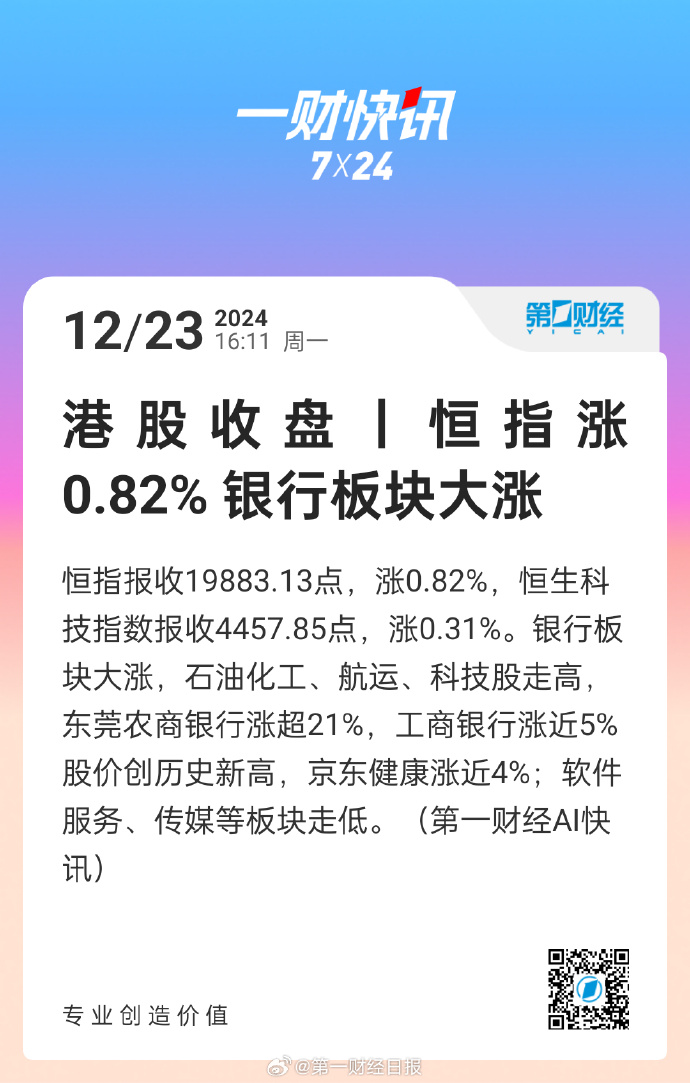 港股公告精选：重塑能源（02570）纳入恒生综合指数成份股 3月10日起生效