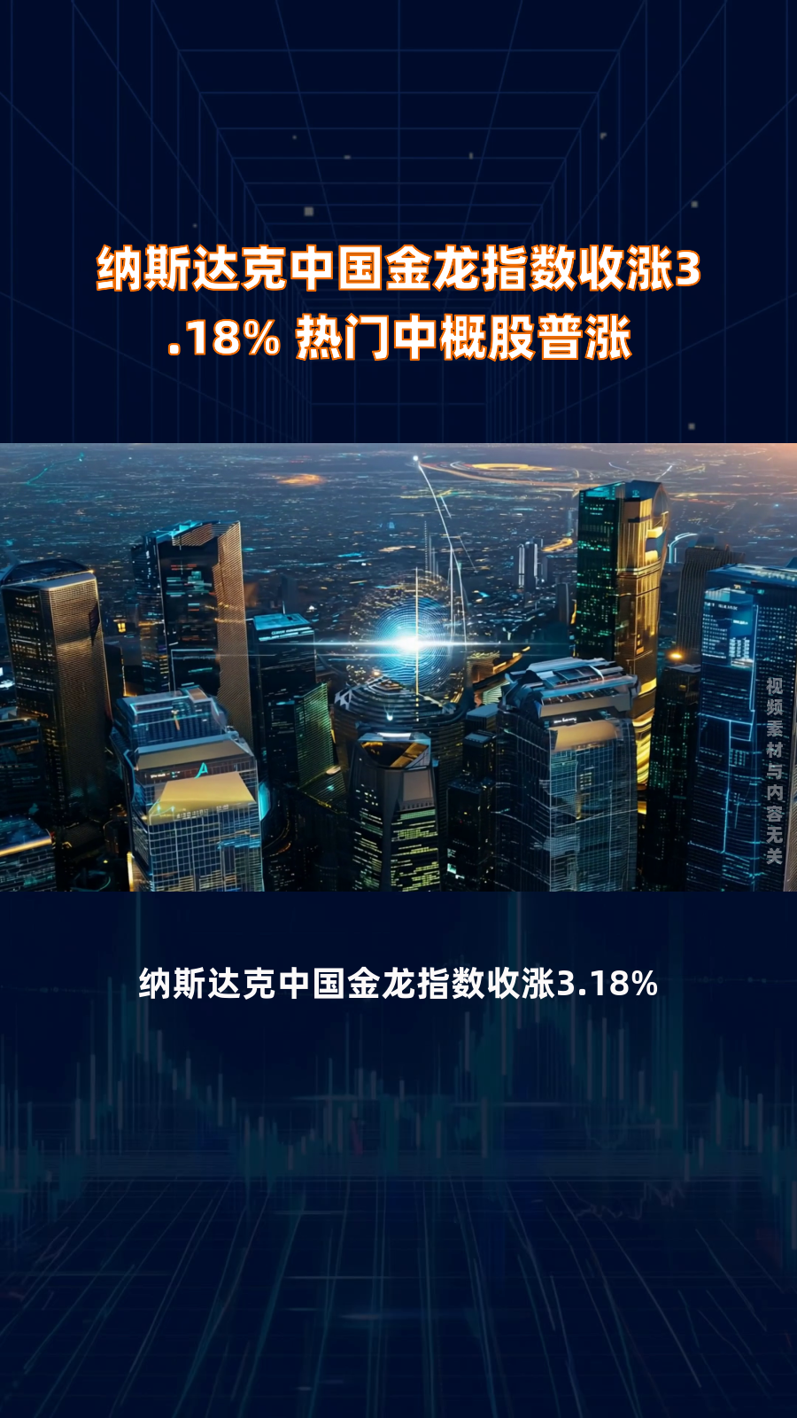 全球市场:美股三大指数涨跌不一 纳斯达克中国金龙指数跌超5% 阿里巴巴跌超10%
