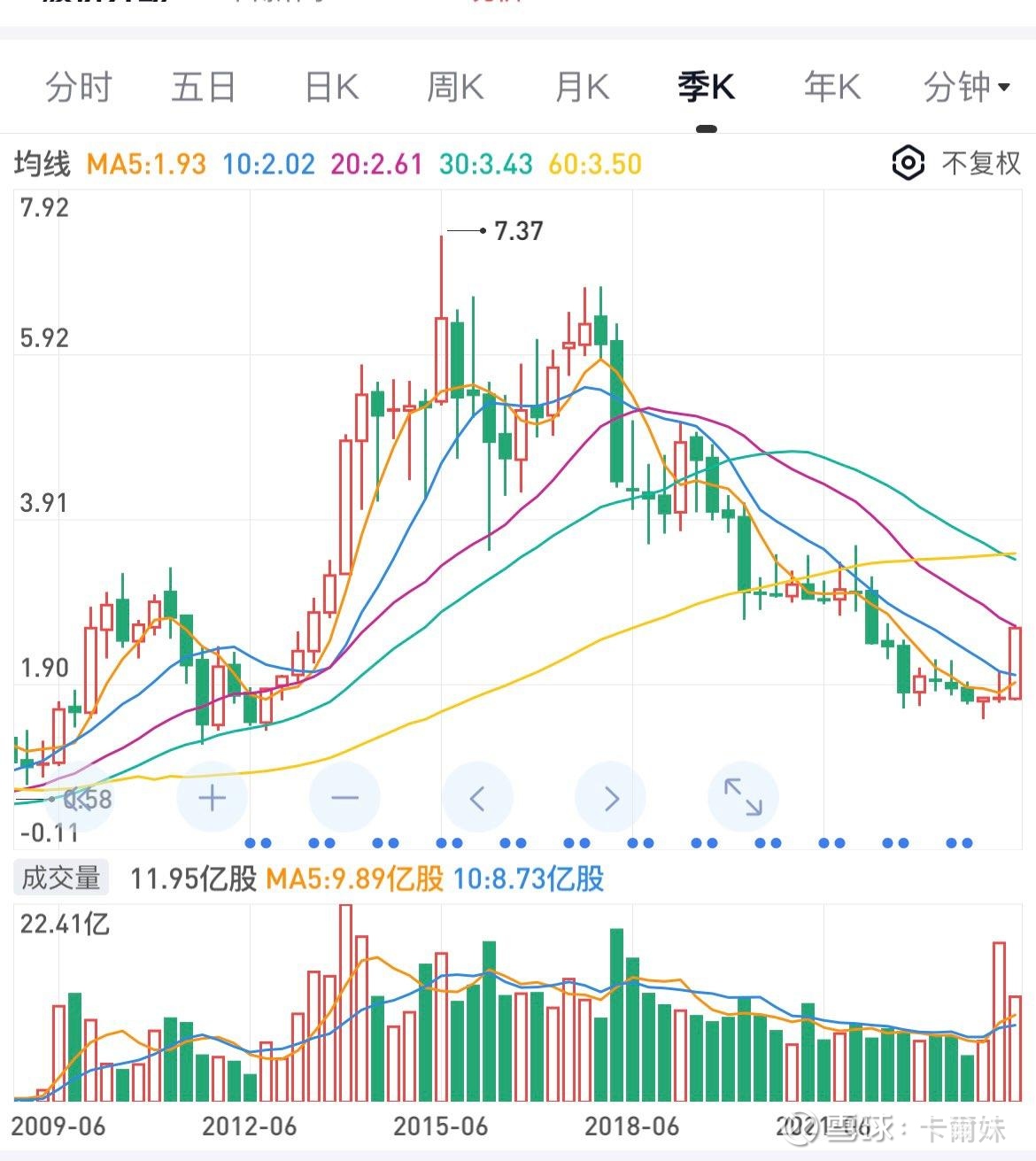 收复7.25！谁在继续推高人民币汇率？业内：人民币需求看涨驱动海外资本平仓空头