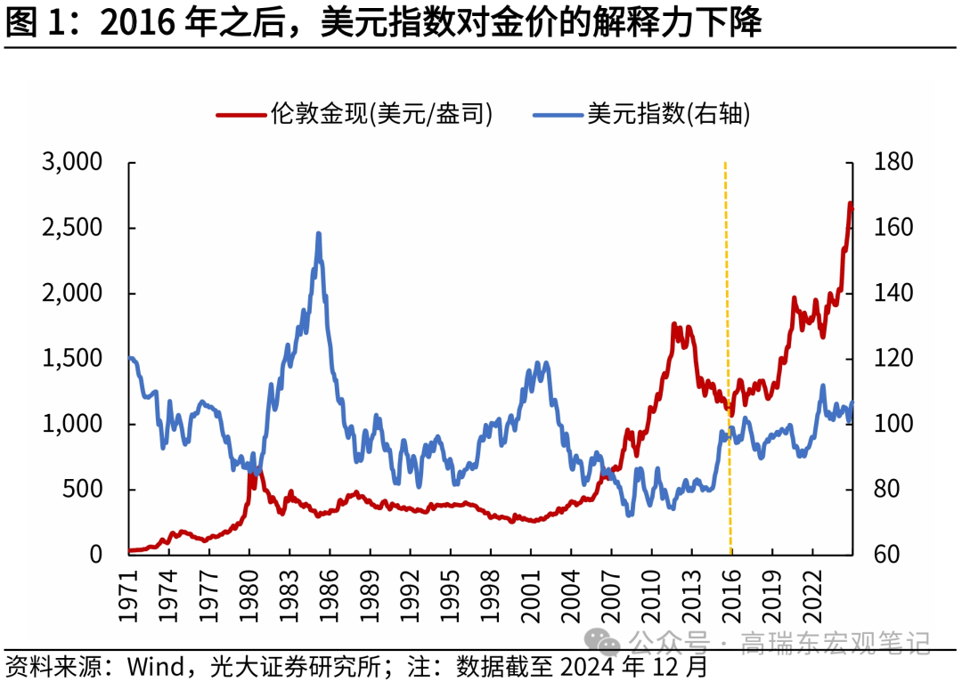 研究机构：特朗普对欧盟加征关税或致美欧经济萎缩 推高通胀