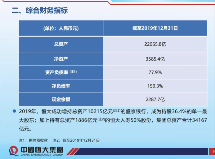 华南城：现金流不足以支付2022/2023年度末期股息 竭力于今年底前兑付