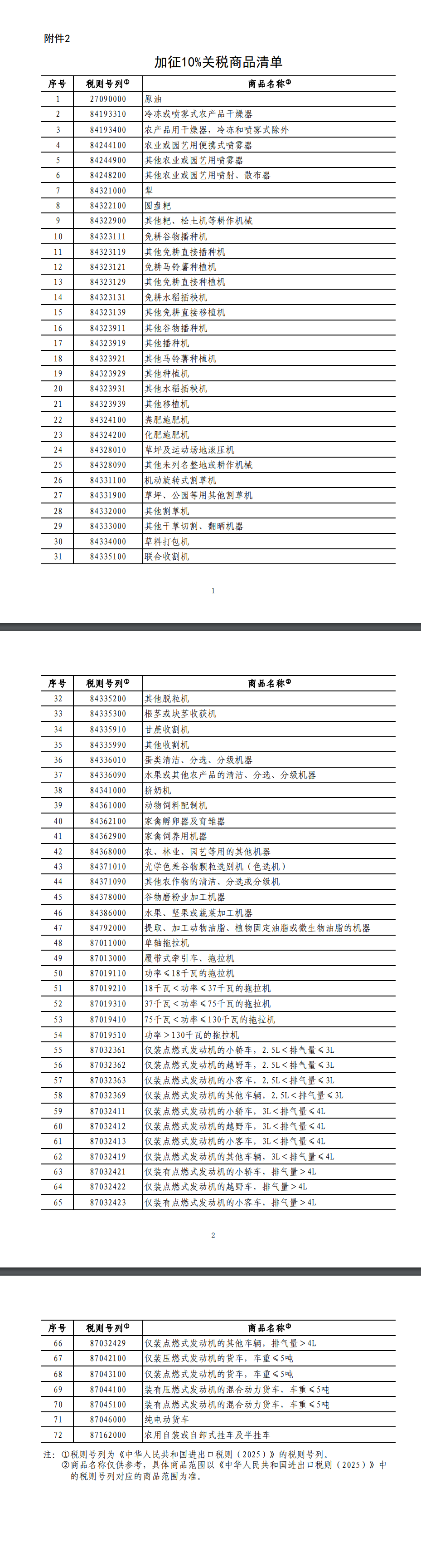 中国出手：对美农产品加征关税精准反制！