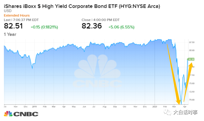 凌晨！美联储重大发布！“关税”被提及次数高达49次