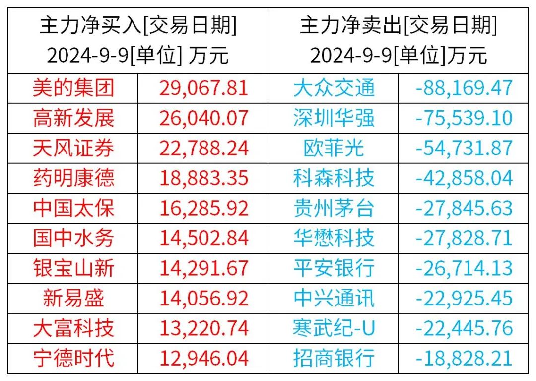 上交所：贝壳正式纳入港股通
