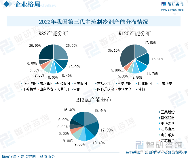 高盛：全球长期配置型资金加仓中国 市场上行空间依然可期