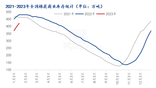 高盛：全球长期配置型资金加仓中国 市场上行空间依然可期