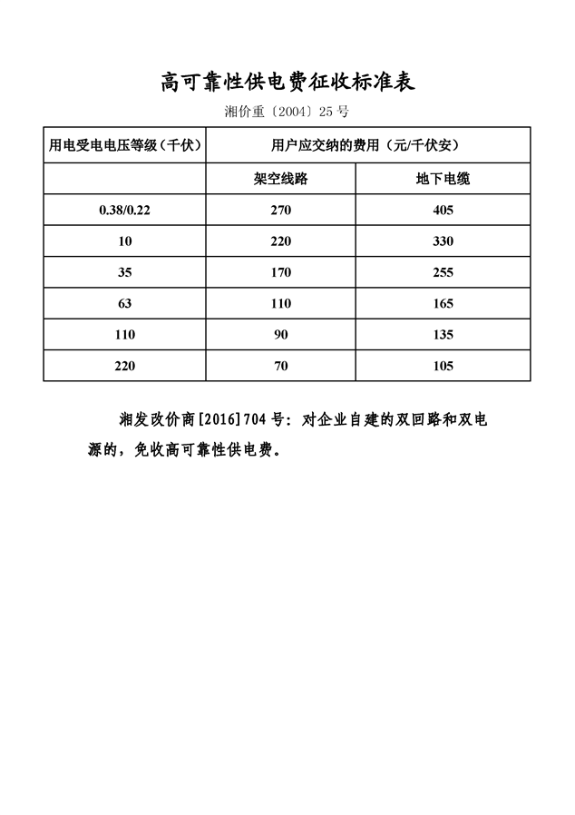 加拿大安大略省暂停对输美电力征收25%附加费