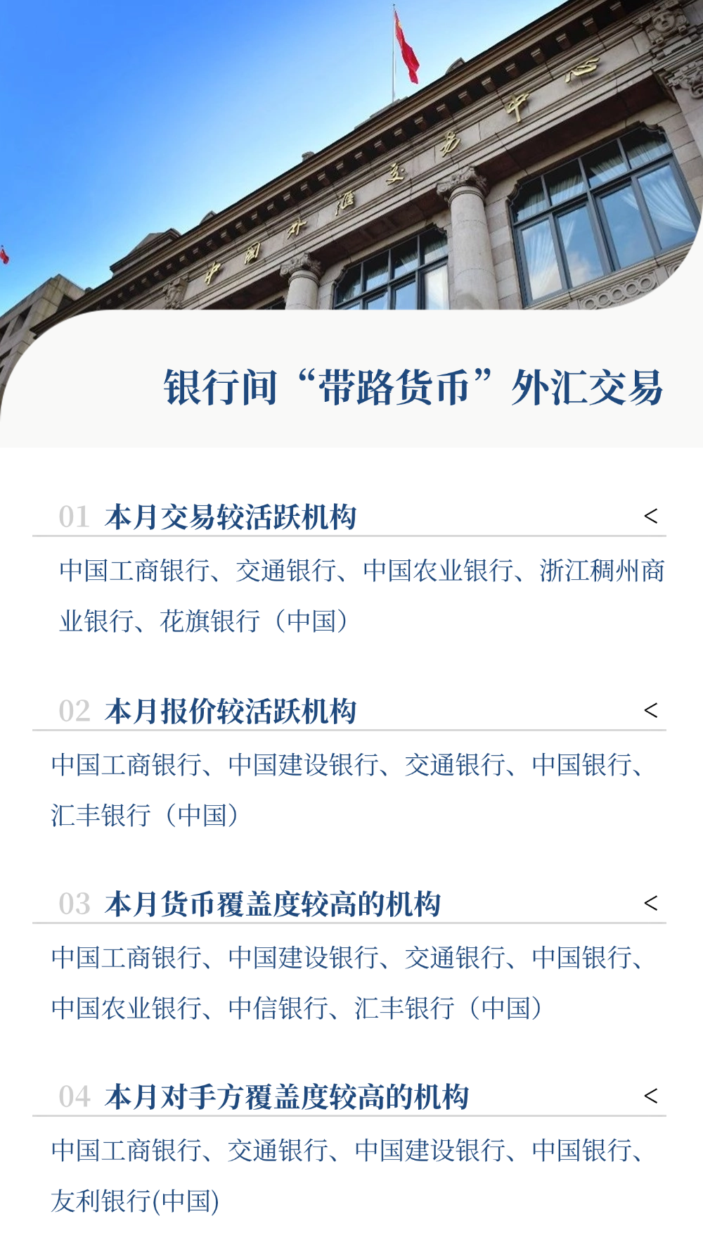 央行、外汇局持续扩大跨国公司本外币一体化资金池业务试点