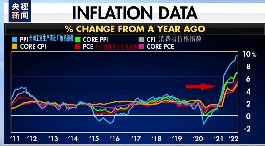 美财长：除金属和汽车关税 其他所有商品都可进行关税谈判