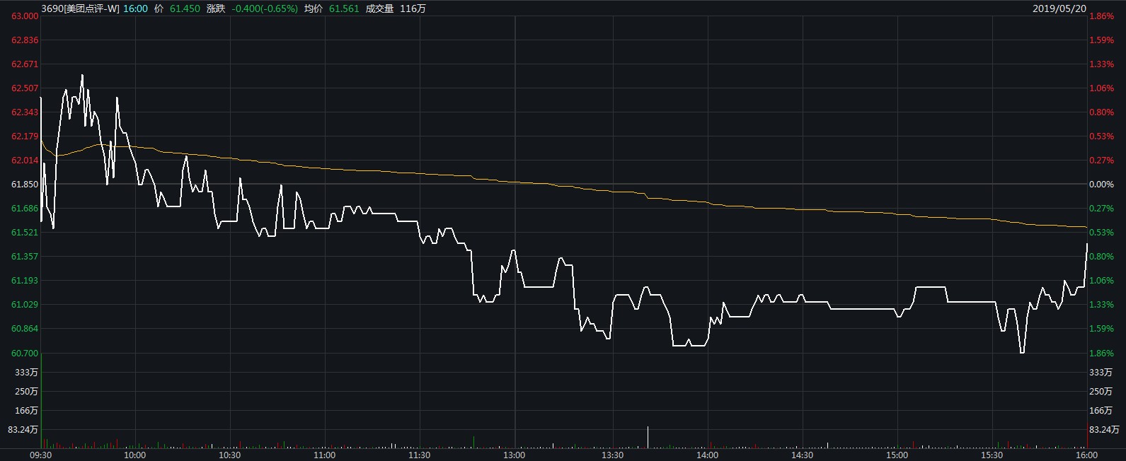 市值蒸发逾1万亿美元!印度散户投资者遭重创 并加剧了经济风险