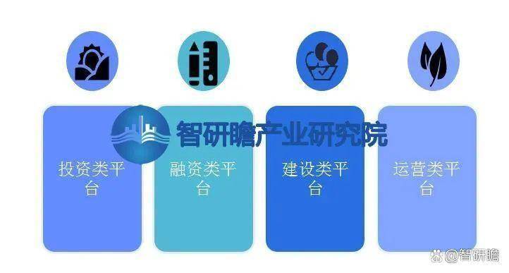 央行：着力推动提升重大战略、重点领域和薄弱环节融资可得性 有序推进融资平台金融债务风险化解