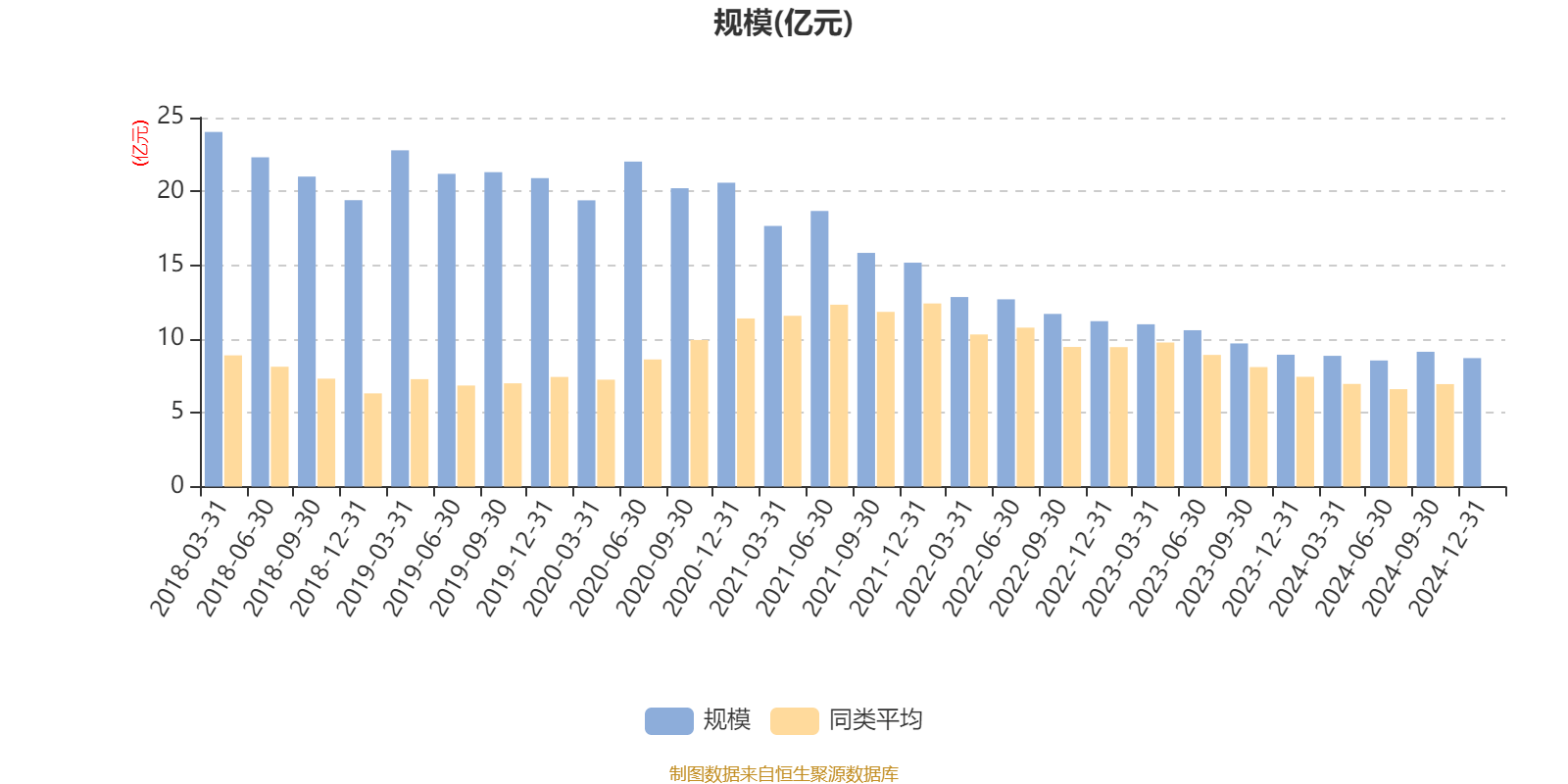 融创中国：预计2024年净亏损最多达260亿元