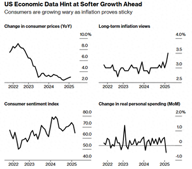 今夜无眠！特朗普“新关税战”下首次议息：鲍威尔如何破解滞胀死局？