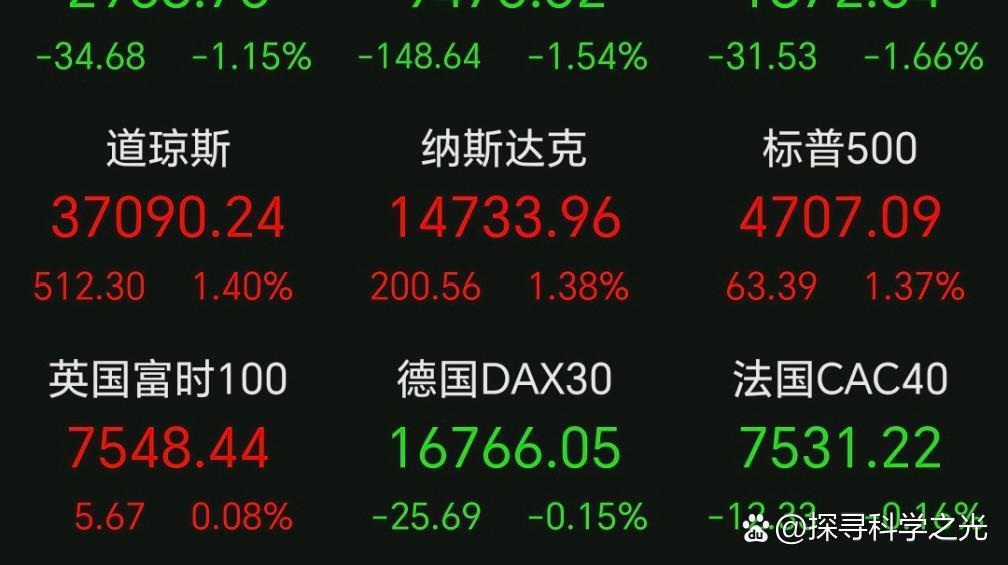 美联储如期按兵不动 预计今年将降息两次