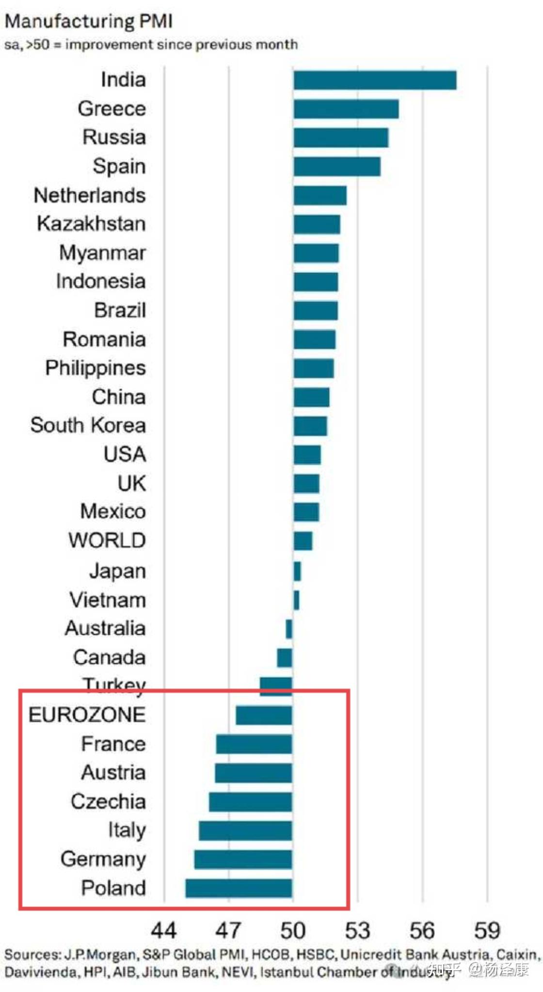 突发!瑞士央行降息25个基点