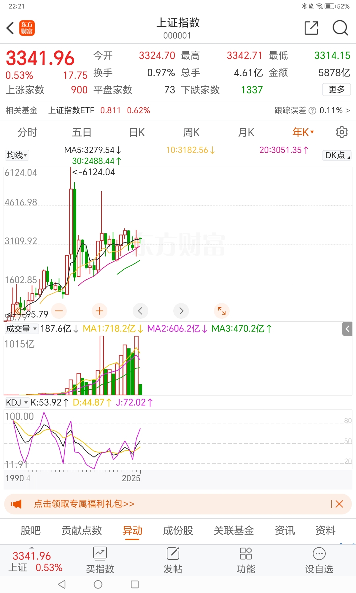多国央行公布利率决议 全球金融市场震动