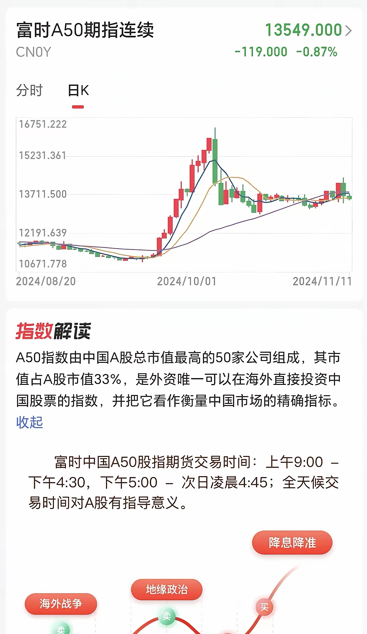 触发熔断!股指下跌5% 土耳其央行出手