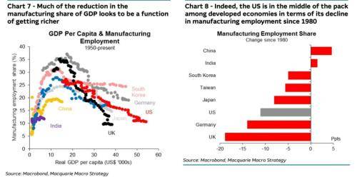 “美国例外论”地位不稳 贝莱德看好日本和中国股票