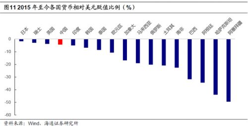巴西央行下调该国2025年经济增长和通胀预期
