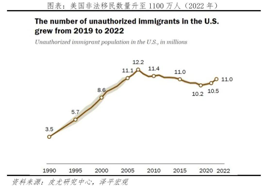 白宫气氛接近恐慌！特朗普考虑对所有进口产品征收20%特别关税 影响多大？