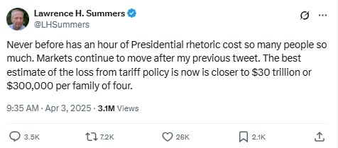 研究显示:关税将使美国家庭平均损失4400美元