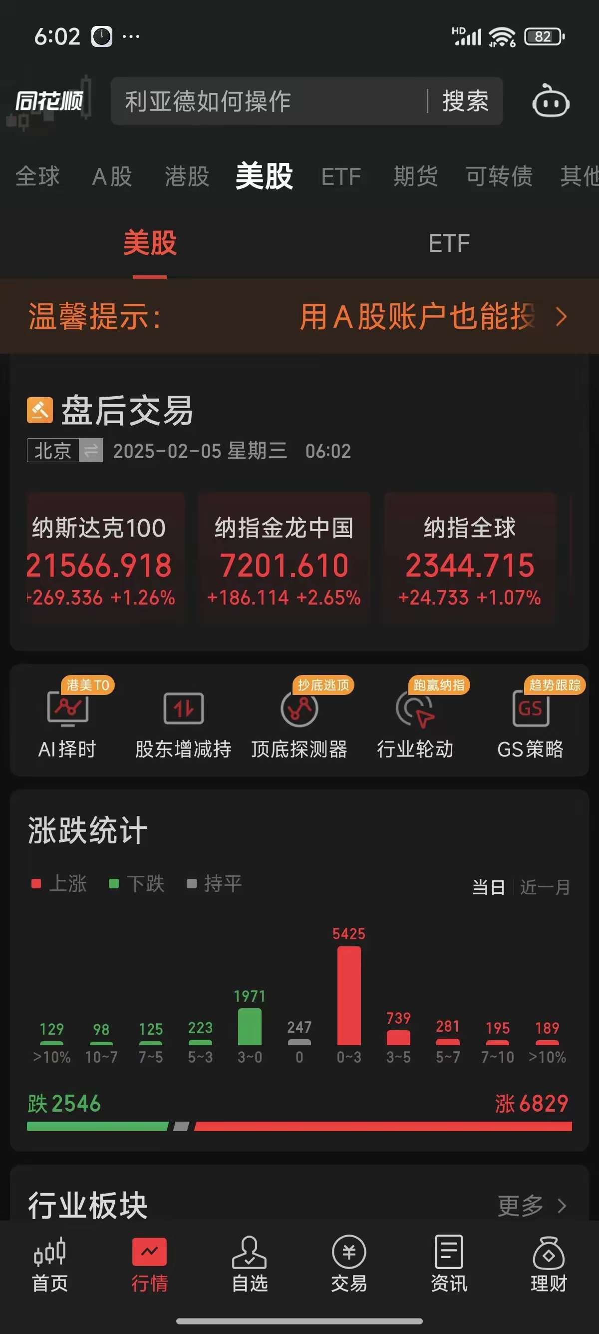 情况有变化！黄金深夜突然跳水 盘中大跌近100美元！中国资产上扬 美股反弹 特斯拉涨超6%