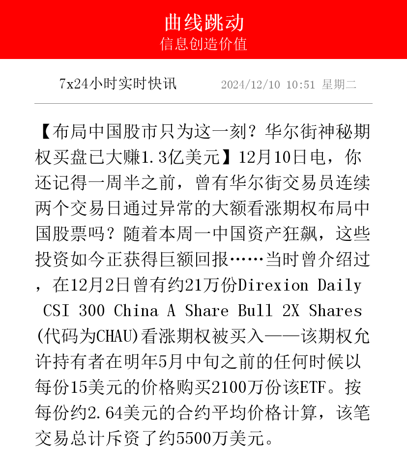 “华尔街空神”：各国央行正寻求脱离纸币体系 将会继续买入黄金