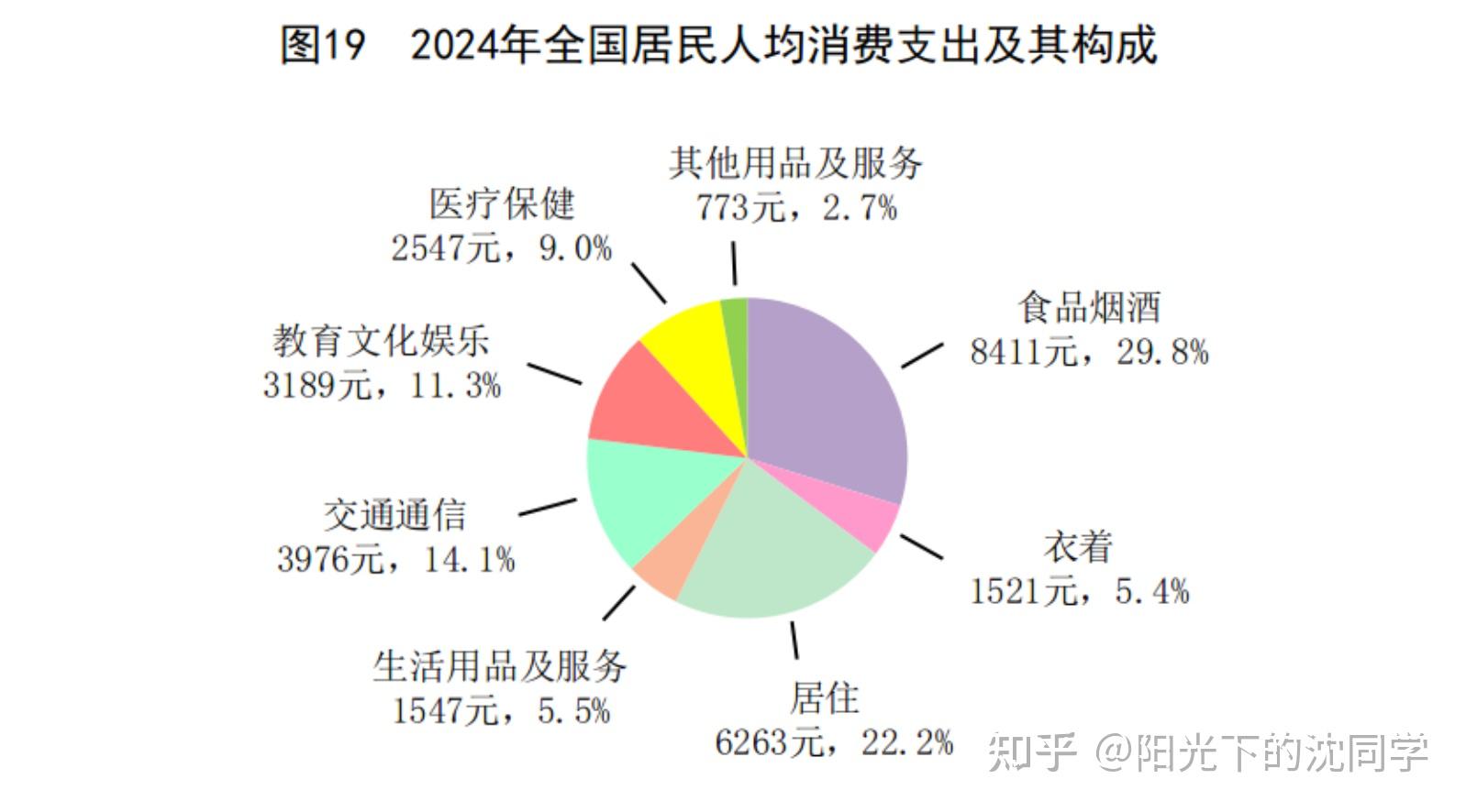 1.3万亿超长期特别国债明起开闸 专家预计财政促消费政策力度将加大