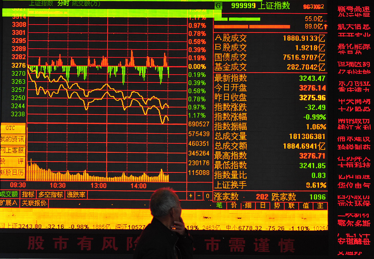 现货黄金突然大跌 足金金饰一夜跌了27元/克 上期所紧急公告！金价未来走势如何？