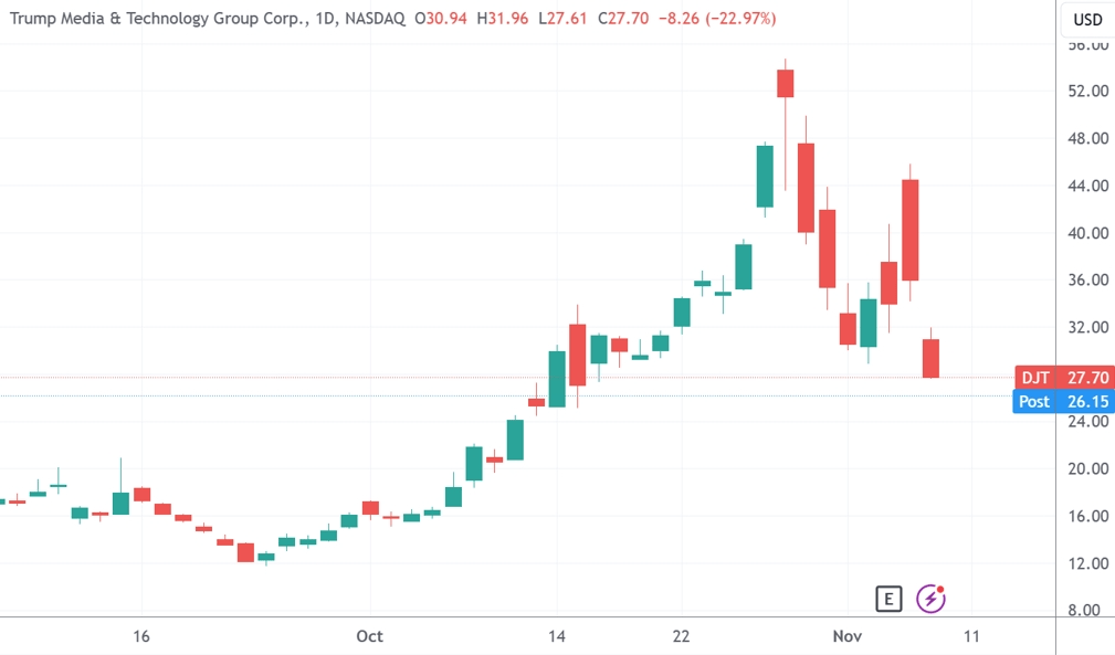 两大部长被曝联手“拆弹” 成功阻止特朗普解雇鲍威尔的剧本