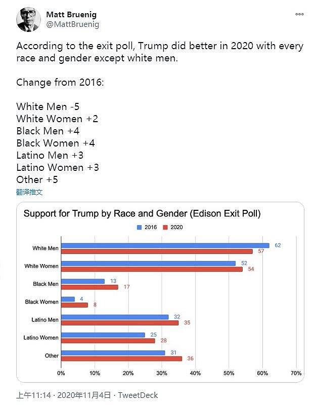 关税引发民怨四起 特朗普被迫走出“舒适圈”直面选民