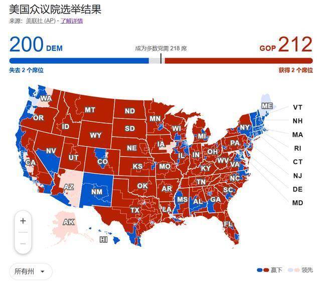 美“对等关税”冲击 美国经济今年增速或仅为0.5% 美联储陷入“三难”