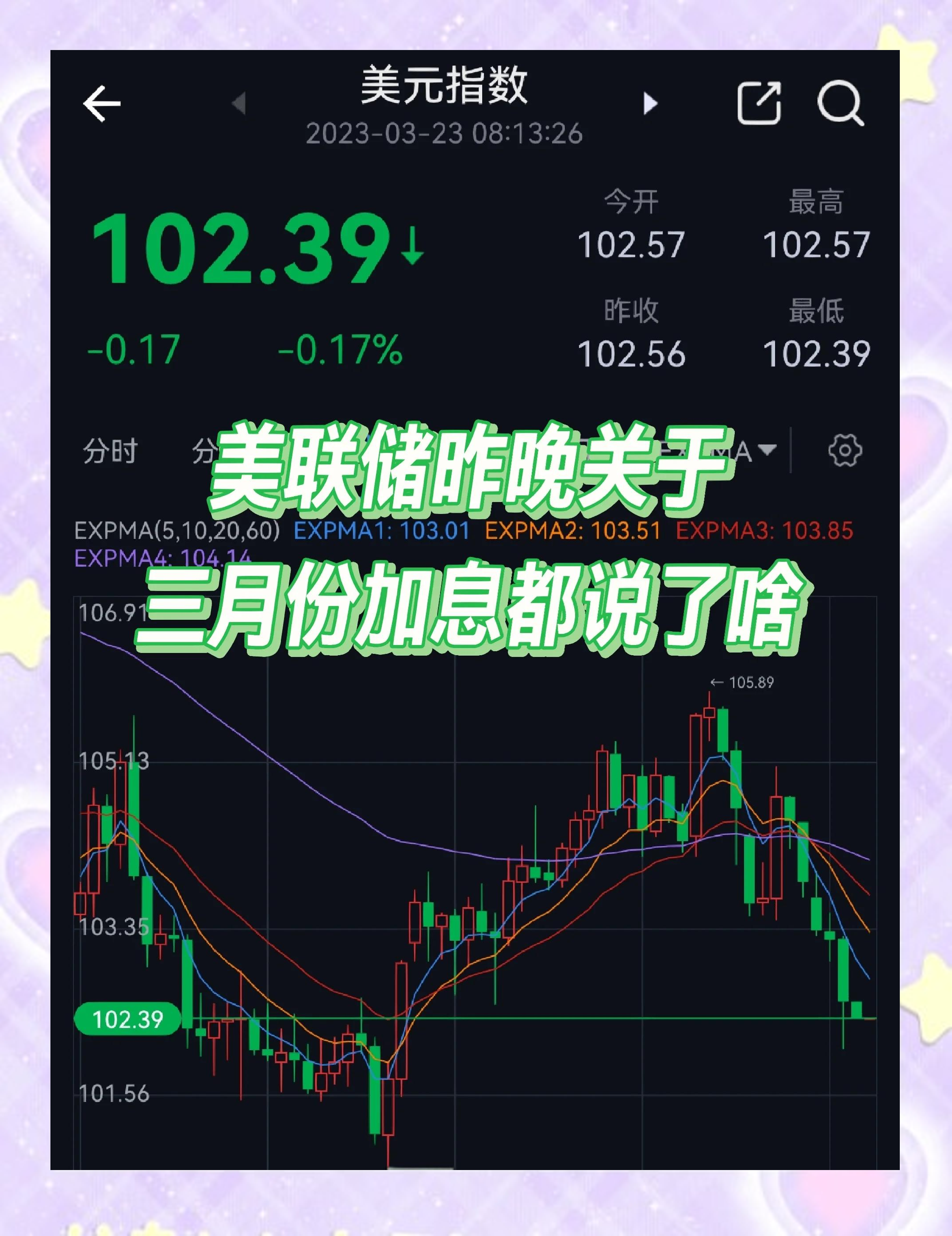 豪掷1800万美元！期权市场突然刮起“妖风”：美联储今年不降息？