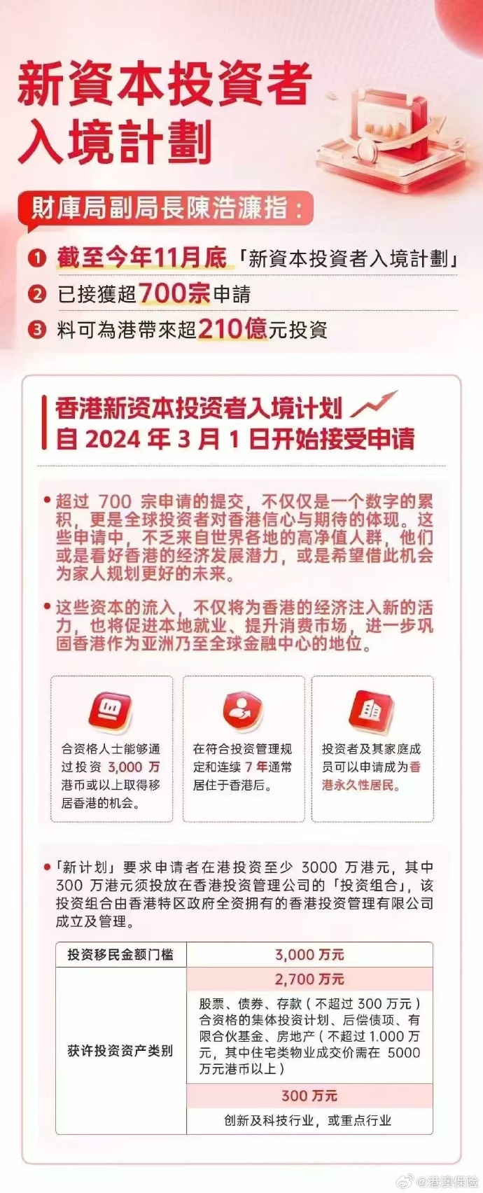 见证历史!香港金管局入市 买入美元以稳定汇率