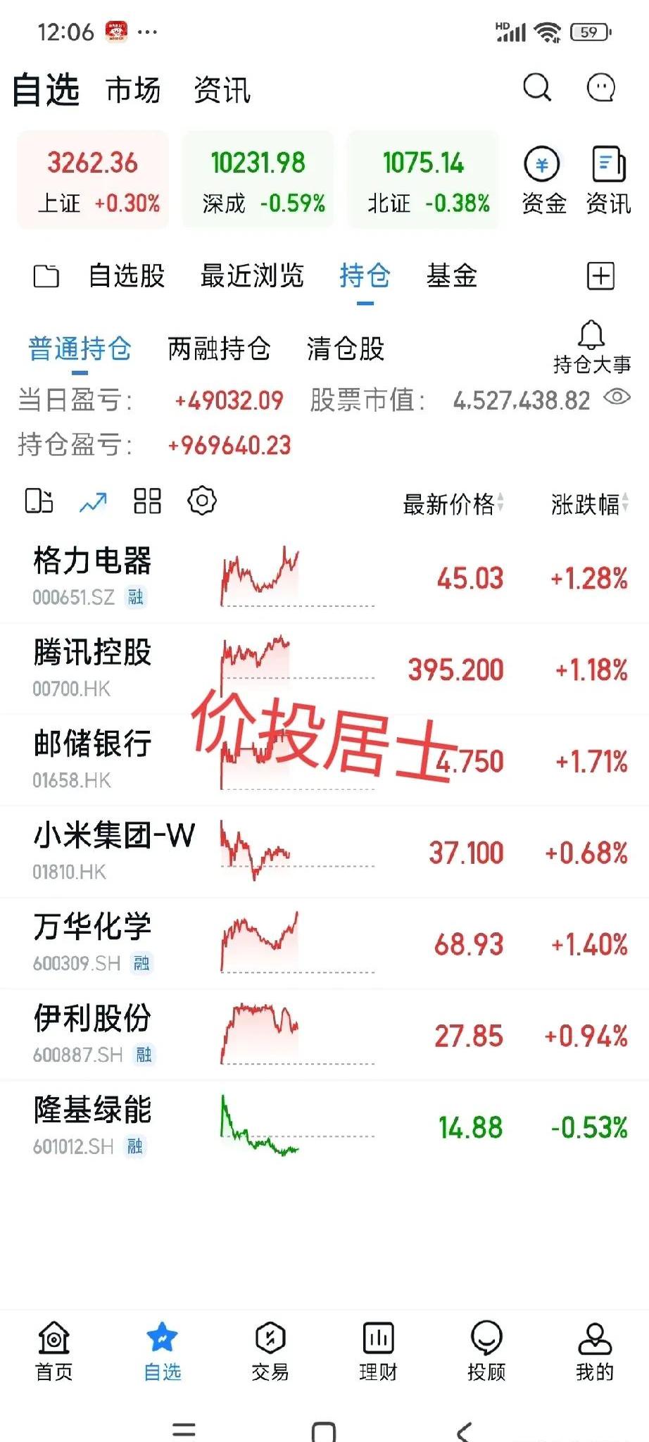 一周前瞻：美联储将于当地时间7日公布最新利率决议
