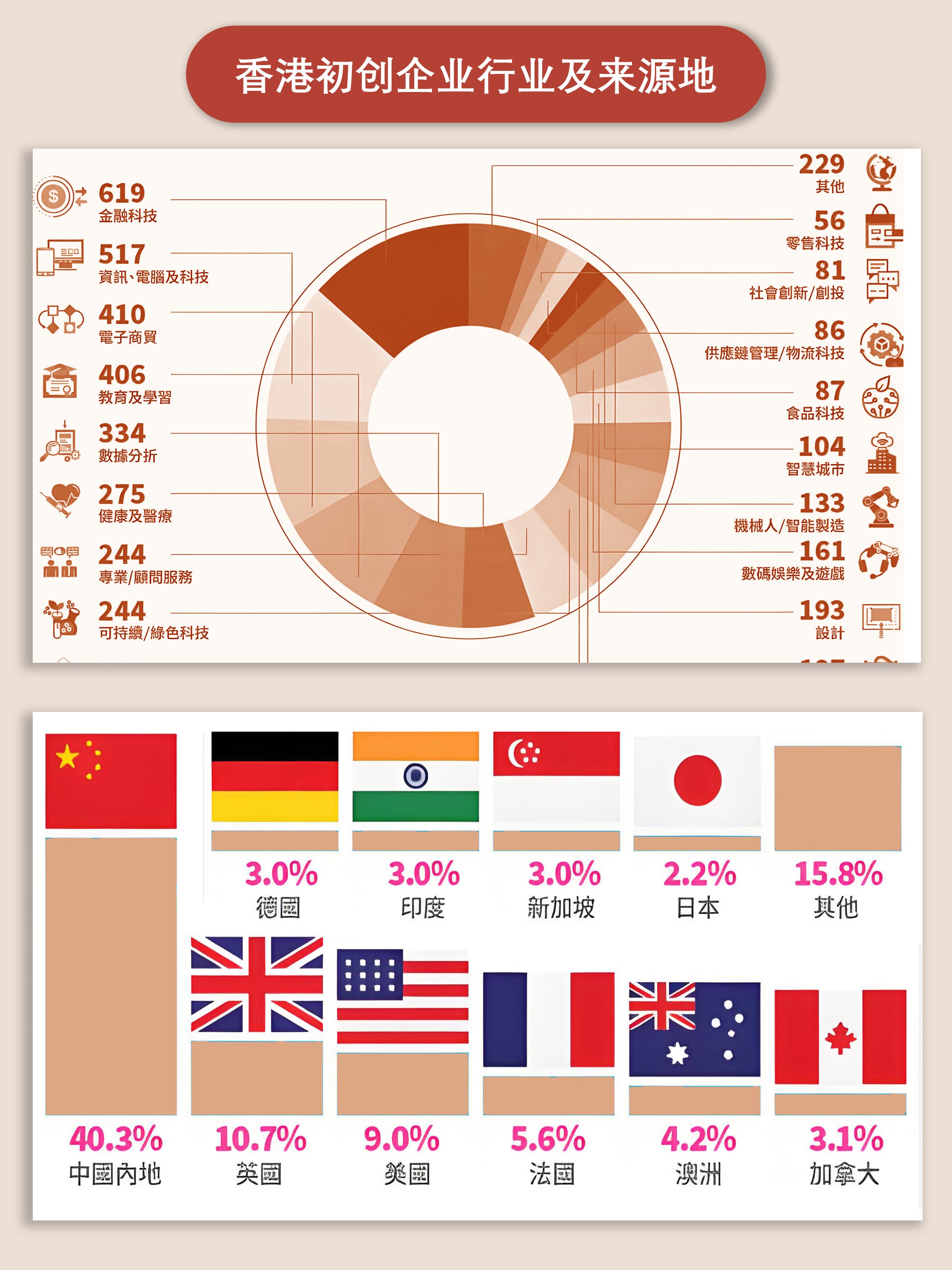 “A+H”队伍加速扩容 超40家A股公司拟赴港上市