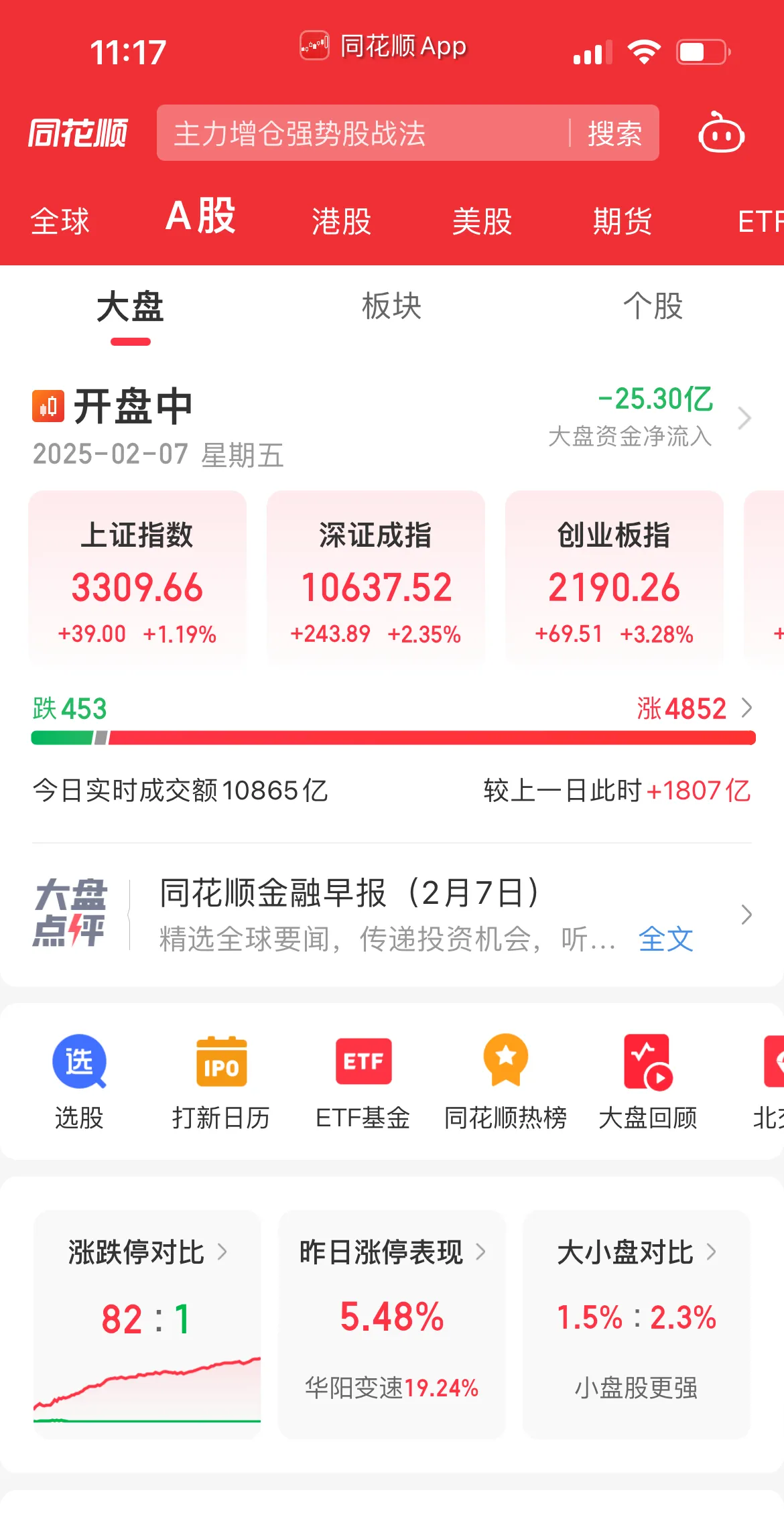 人民币一度拉升600点!A股近5000股飘红 释放积极信号