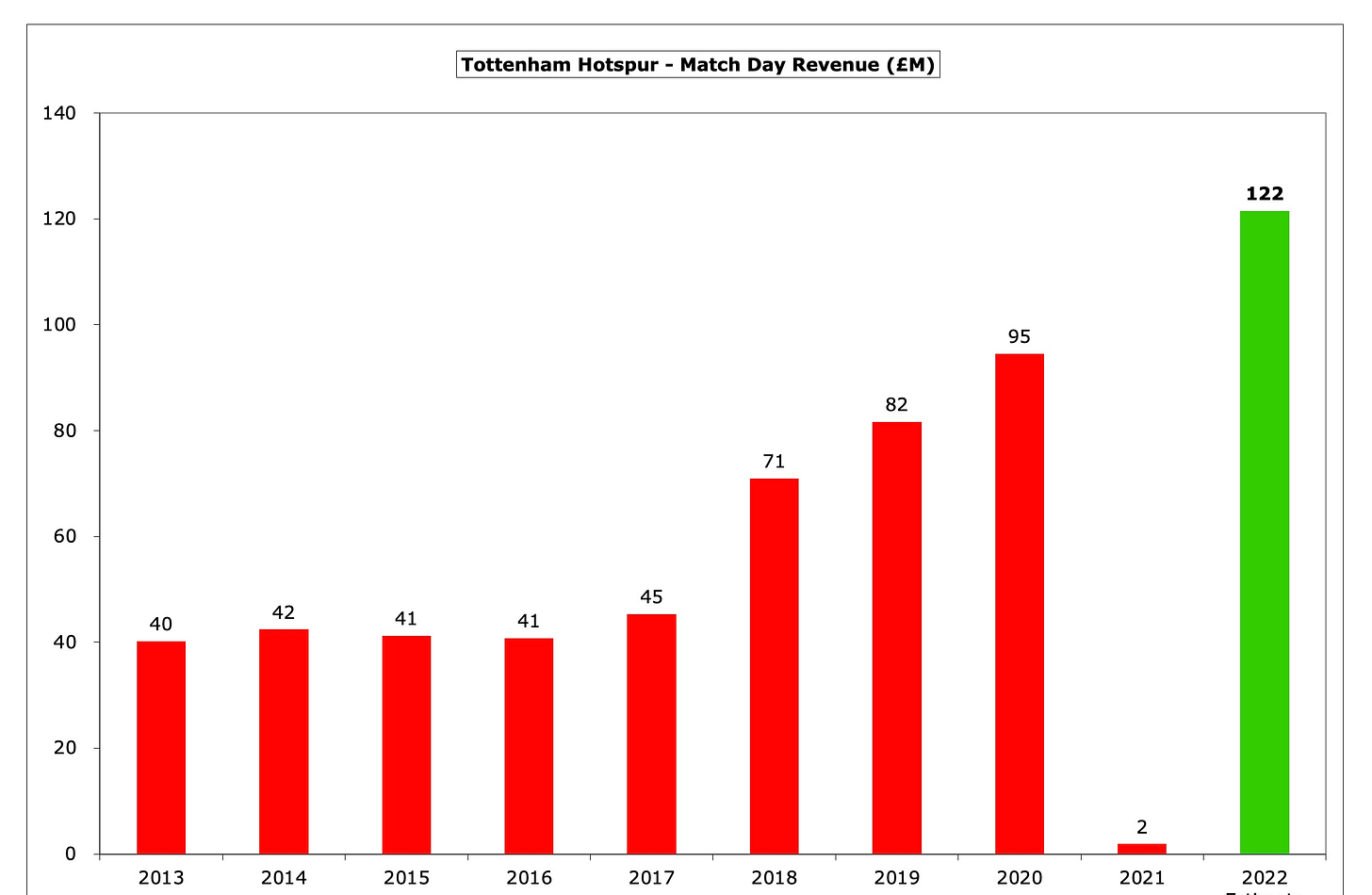 欧盟公布950亿欧元美国产品报复清单，并准备诉诸WTO
