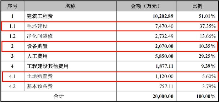 无惧增收不增利 富友支付三闯港交所