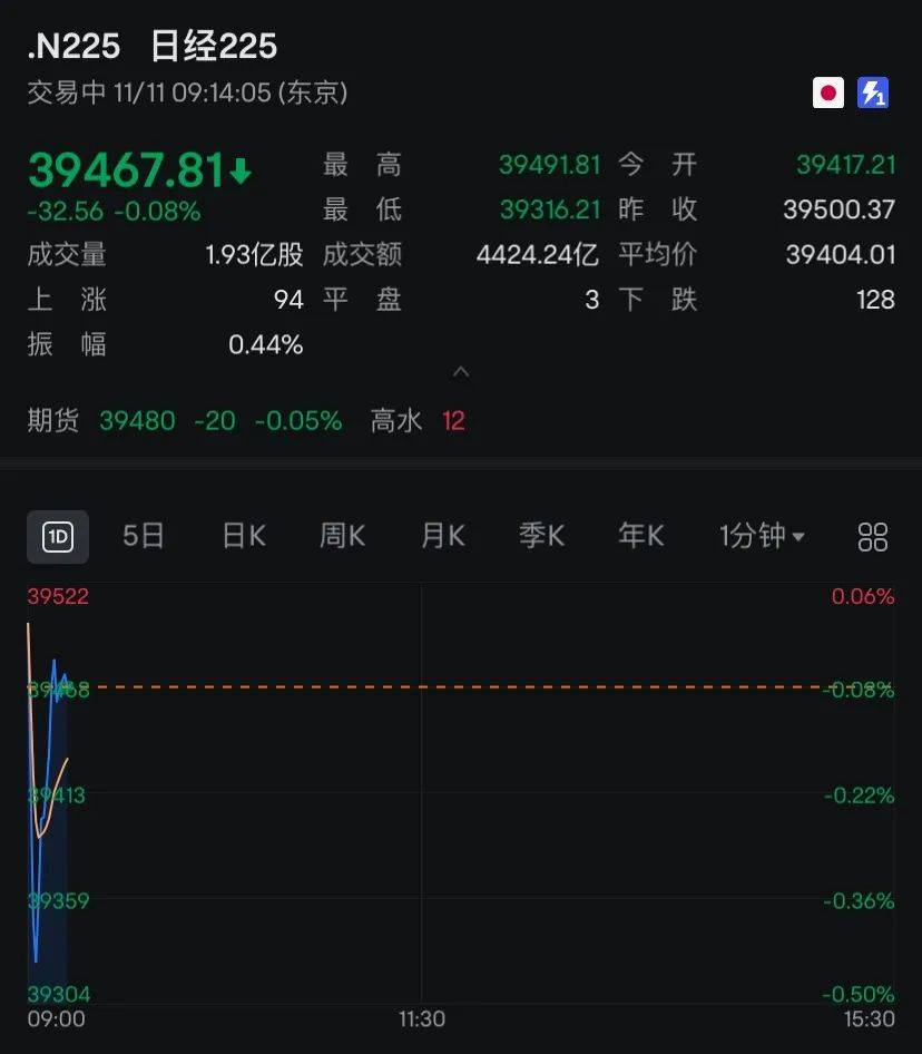 突然跳水！超12万人爆仓 加密货币急跌
