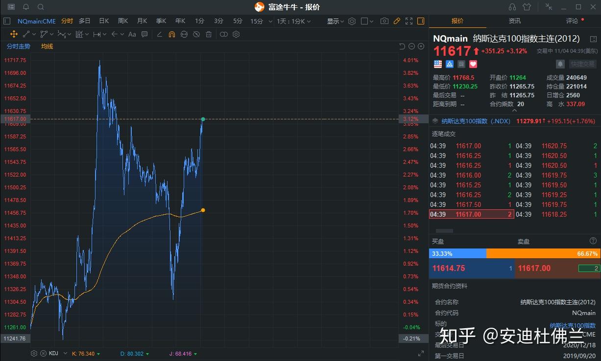 环球下周看点:特朗普又搞事美股反弹难稳?零售巨头+中概财报齐轰炸
