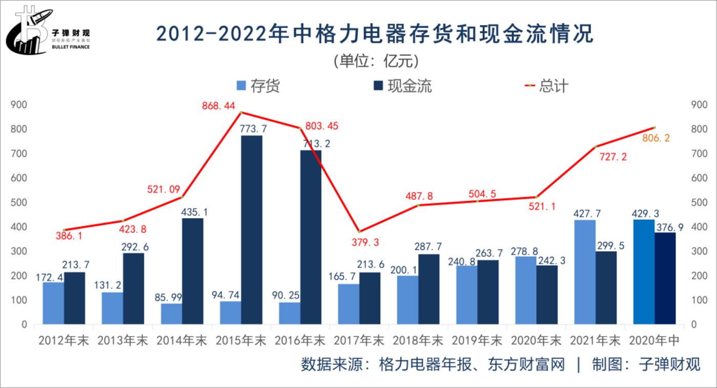 美国失去最后一个AAA评级 资产价格怎么走？美股或将触及天花板