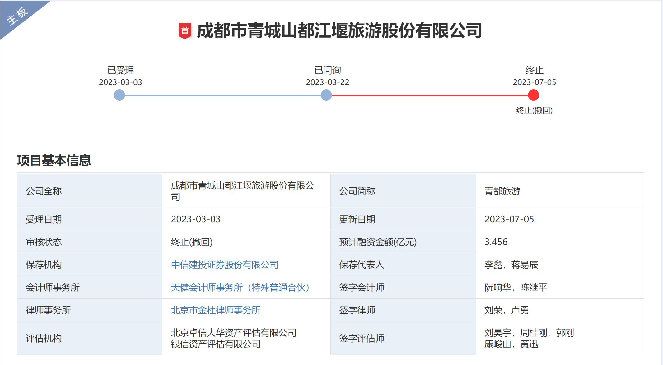 美国失去最后一个AAA评级 资产价格怎么走？美股或将触及天花板