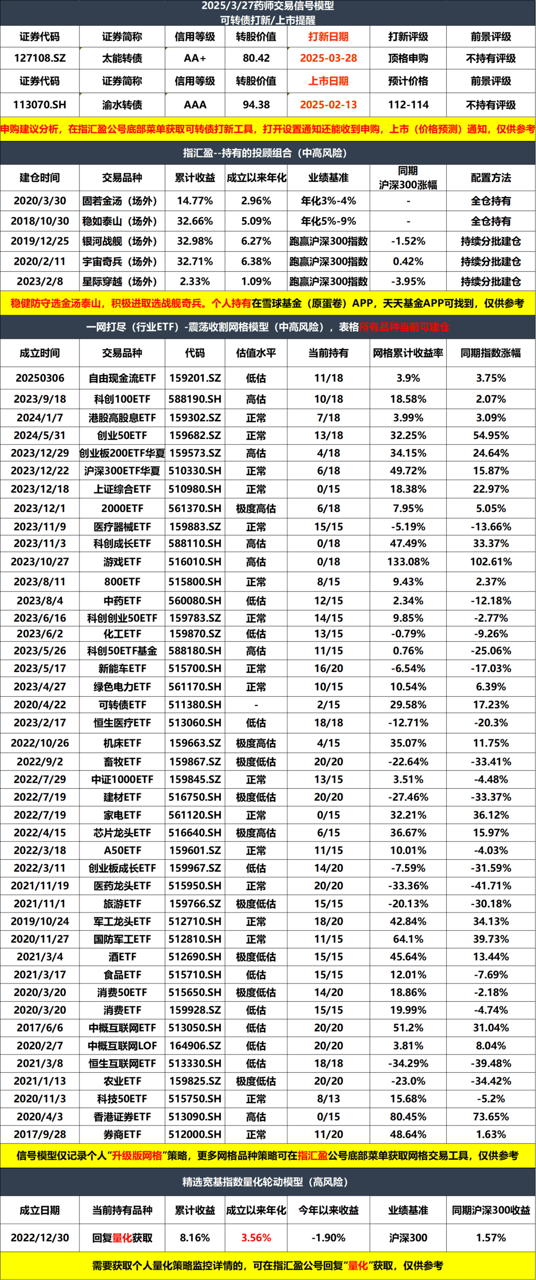 外汇局：外资配置人民币资产意愿持续向好 4月下旬外资投资境内股票转为净买入