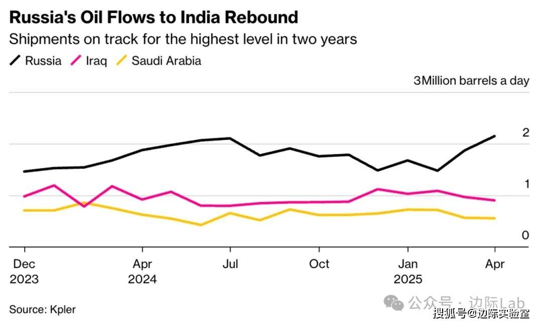 美元资产风暴临近？德银画出“皱眉曲线” 达利欧警告印钱化债