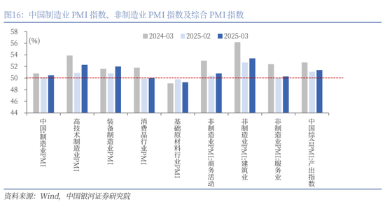 港股延续反弹趋势 机构建议布局三大主线