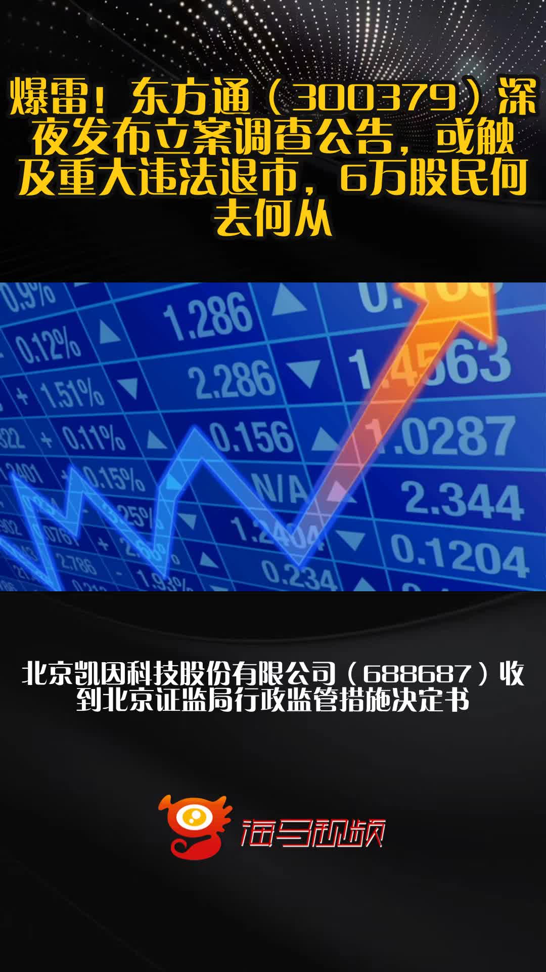 深夜爆雷！美国遭遇“股债汇三杀”！比特币创历史新高