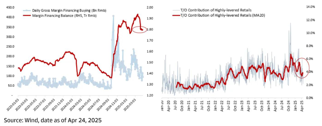 高盛再发利好预期:人民币表现韧性 中国股票进一步受益!
