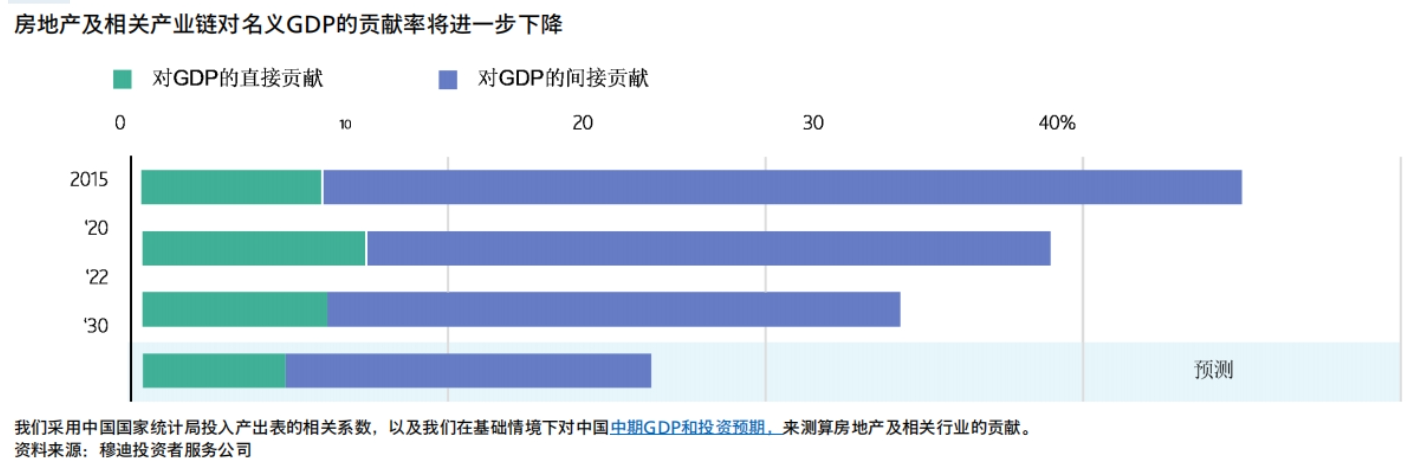 财政部就穆迪维持我主权信用评级有关问题答记者问