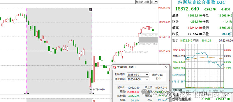 日本股债汇明显异动 日本国债近期危机是否已解除?
